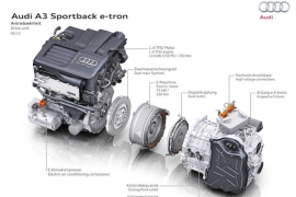 La motorisation hybride, la solution contre la pollution.